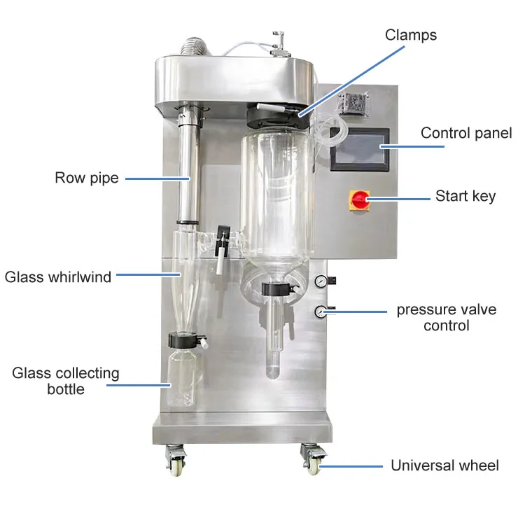 Мини-сушилка для керамики с распылением томатного порошка 3