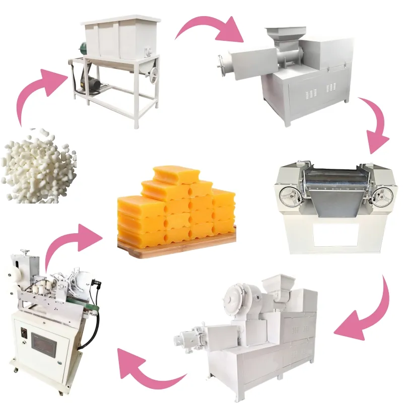 Профессиональная линия по производству мыла