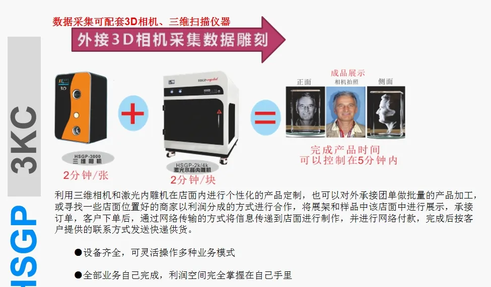 Профессиональная 3D машина для лазерной гравировки кристаллов 3W 5