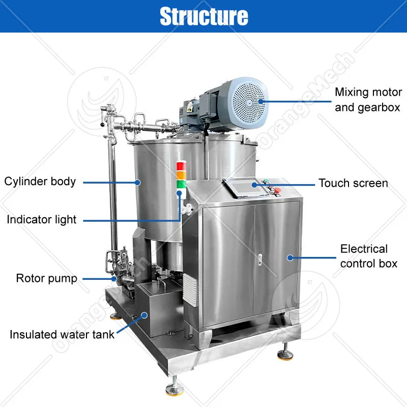 Профессиональная шоколадная мельница 500L 5