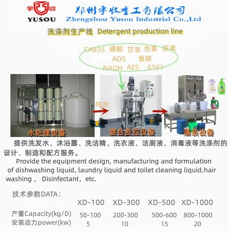 Линия производства жидкого мыла 500 кг/ч 6