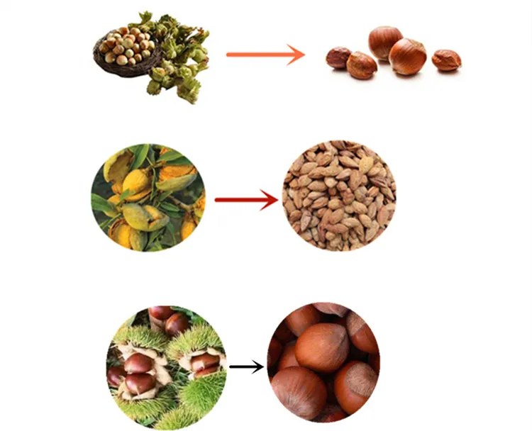 Машина для шелушения орехов Panghuэй 5