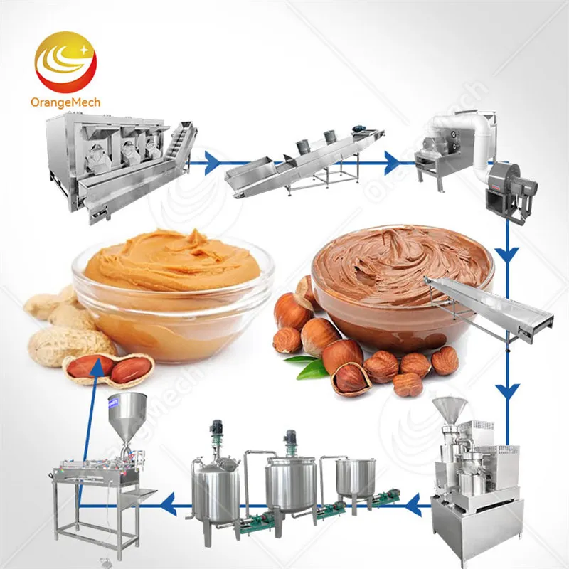 Автоматизированная линия по производству пасты из тахини и арахисового масла