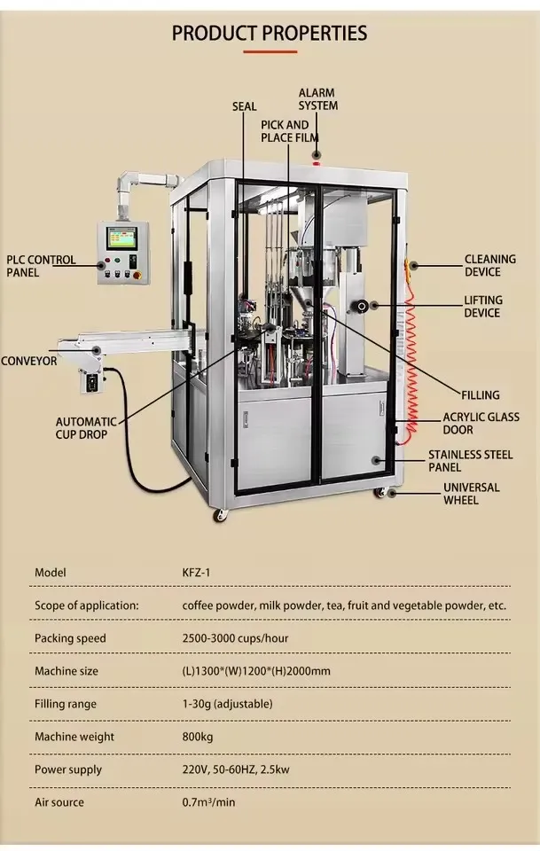 Автоматическая машина для заполнения и упаковки капсул кофе Nespresso K Cup 4