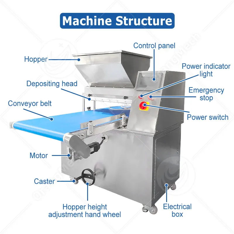 Автоматическая машина для приготовления тортов, маффинов и капкейков 3