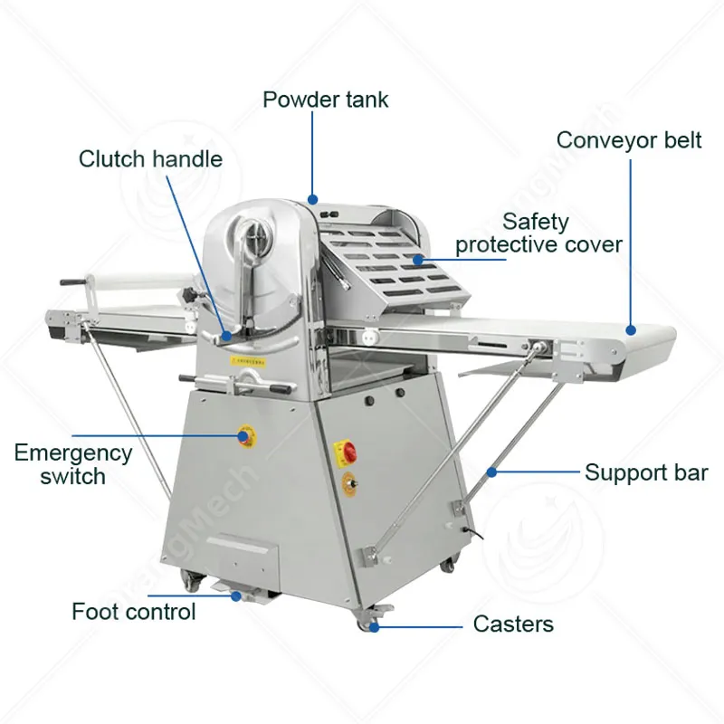 Автоматическая электрическая мини-машина для раскатки теста 2
