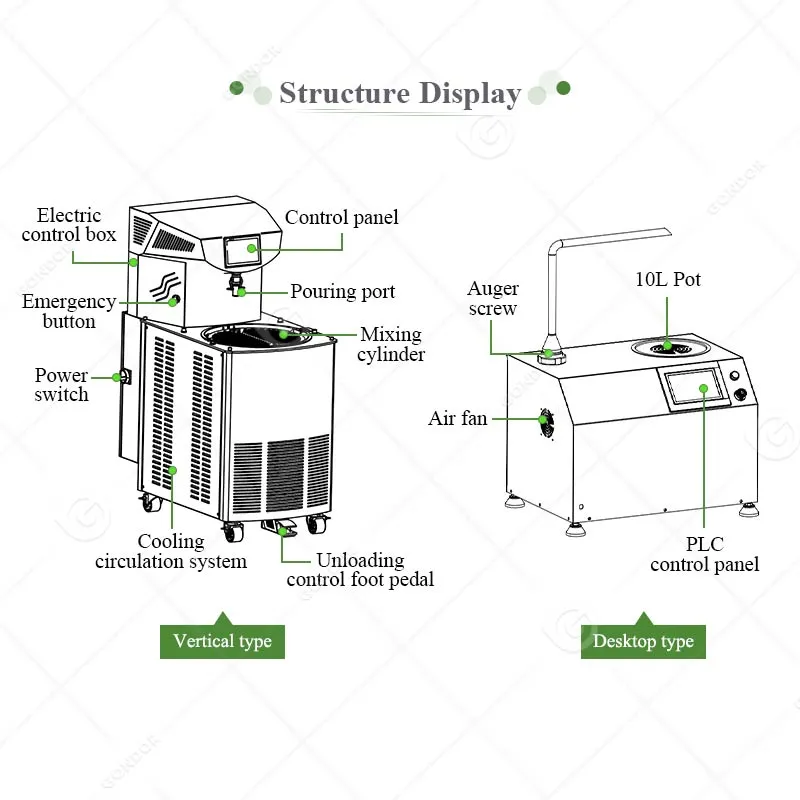 Автоматическая машина для разогрева и расплавления шоколада и молока с диспенсером 3