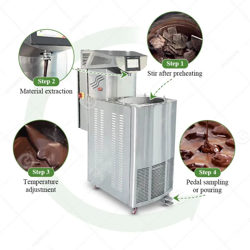 Автоматическая машина для разогрева и расплавления шоколада и молока с диспенсером 5
