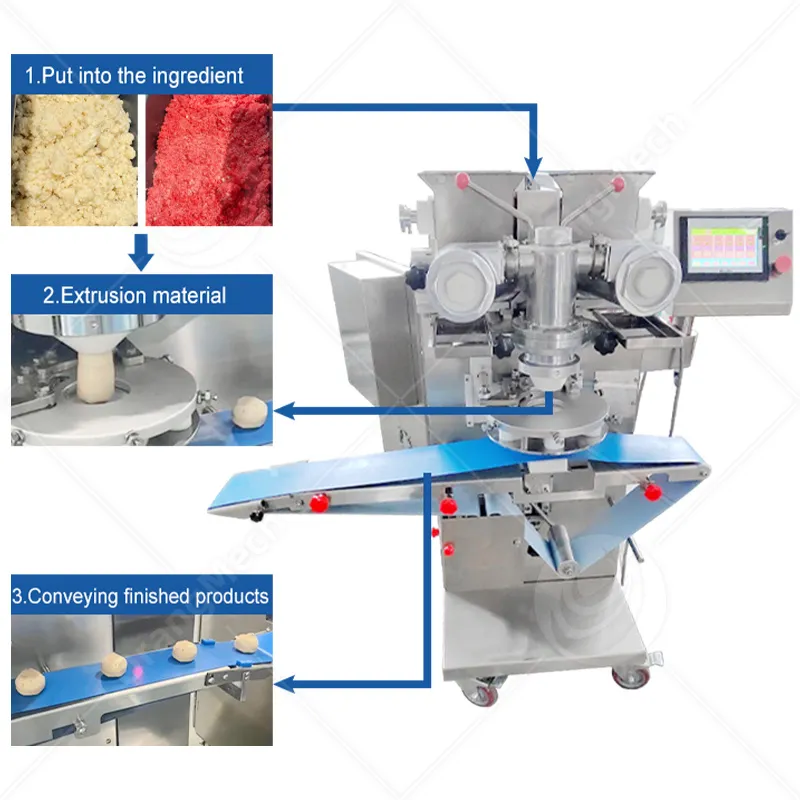 Автоматическая машина для инкрустации и заполнения кубба, киббе, фалафель и маамуль 4