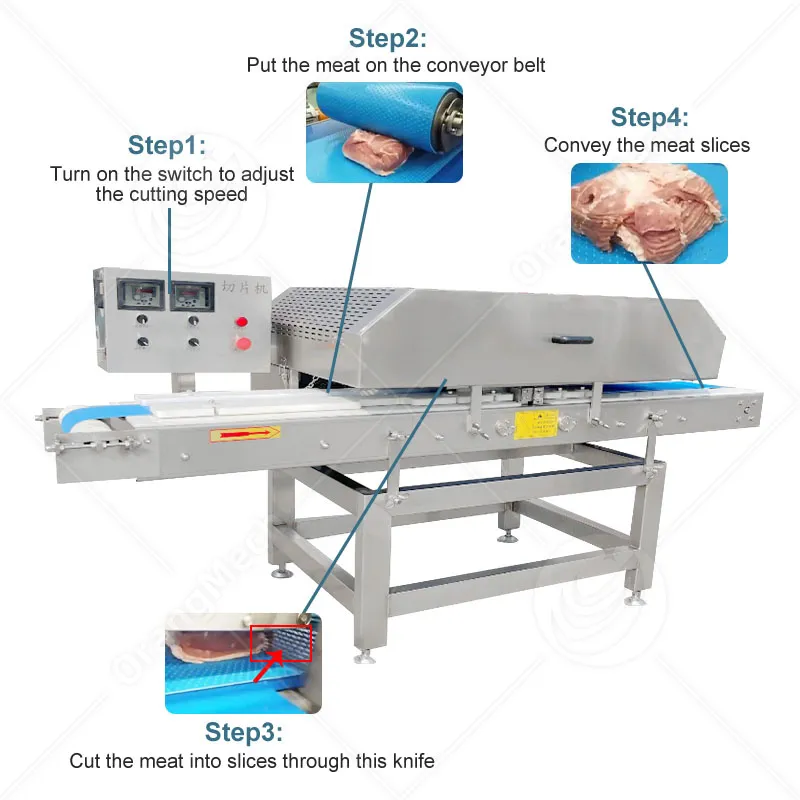 Автоматическая машина для нарезки мяса 4