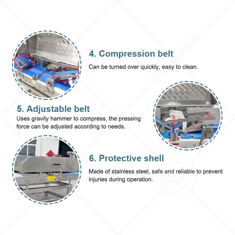 Автоматическая машина для нарезки мяса 3