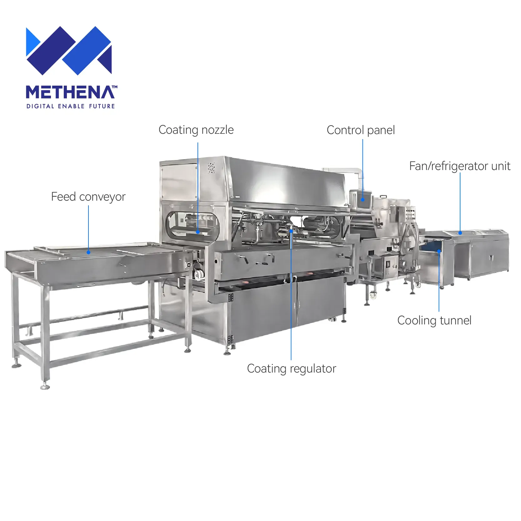 Автоматическая машина для покрытия клубники шоколадом с охлаждающим туннелем 6