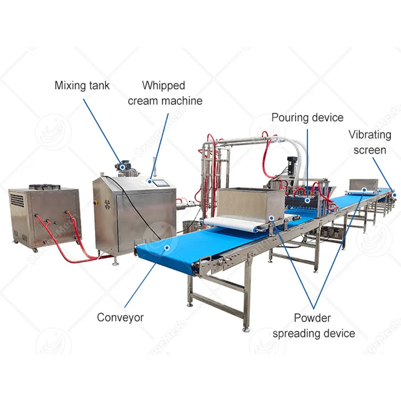 Автоматическая машина для изготовления маршмеллоу в форме животных 2