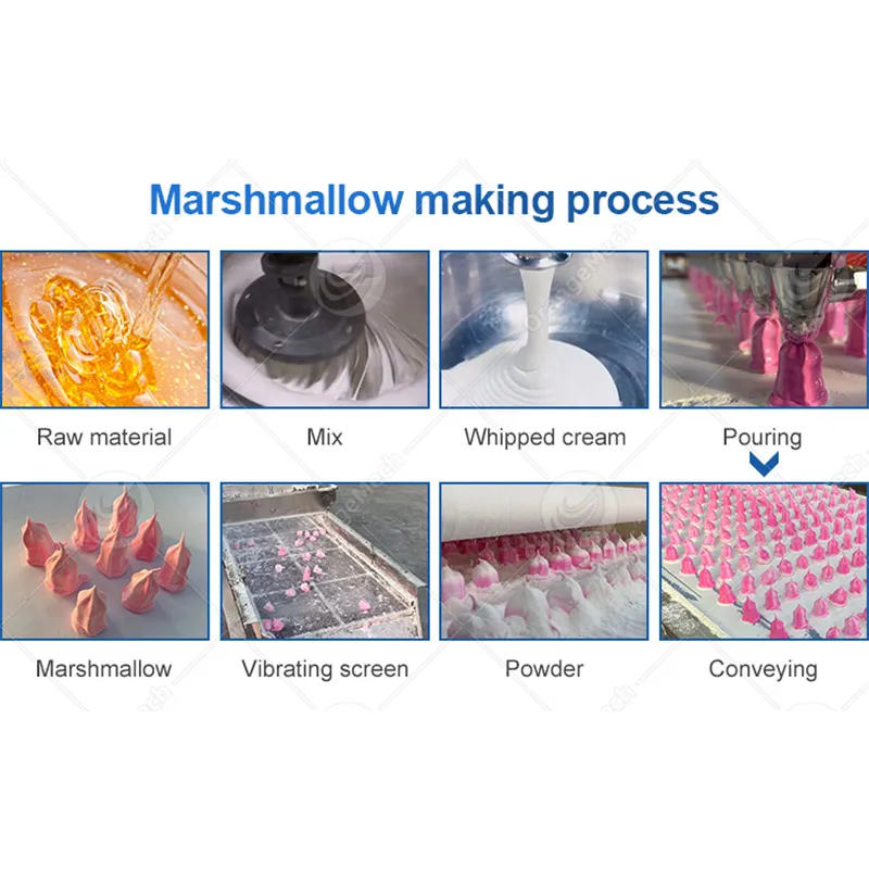 Автоматическая машина для изготовления маршмеллоу в форме животных 3