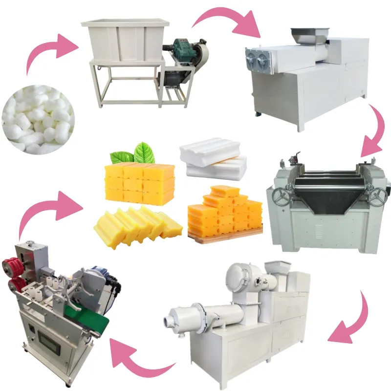 Автоматическая линия для мыла