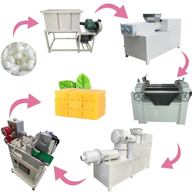 Автоматическая линия для мыла 2