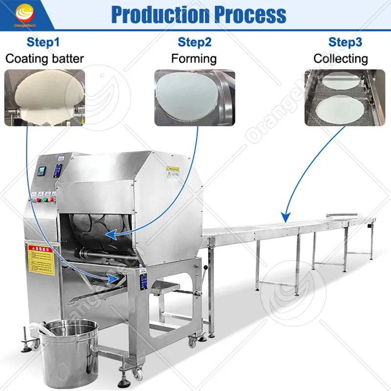 Автоматическая машина для приготовления обертки для весенних рулетов, блинов, полуволоконной кожи, инжеры, эфиопского хлеба 5