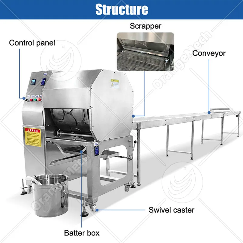Автоматическая машина для приготовления обертки для весенних рулетов, блинов, полуволоконной кожи, инжеры, эфиопского хлеба 4