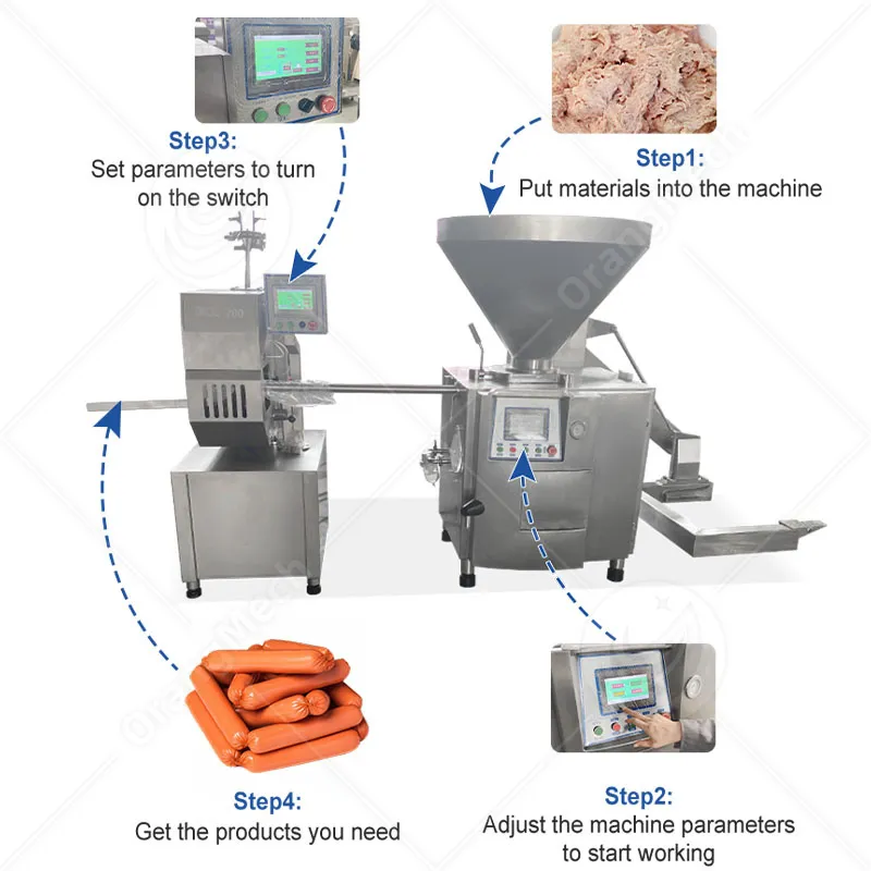 Автоматическая вакуумная машина для приготовления колбас 4