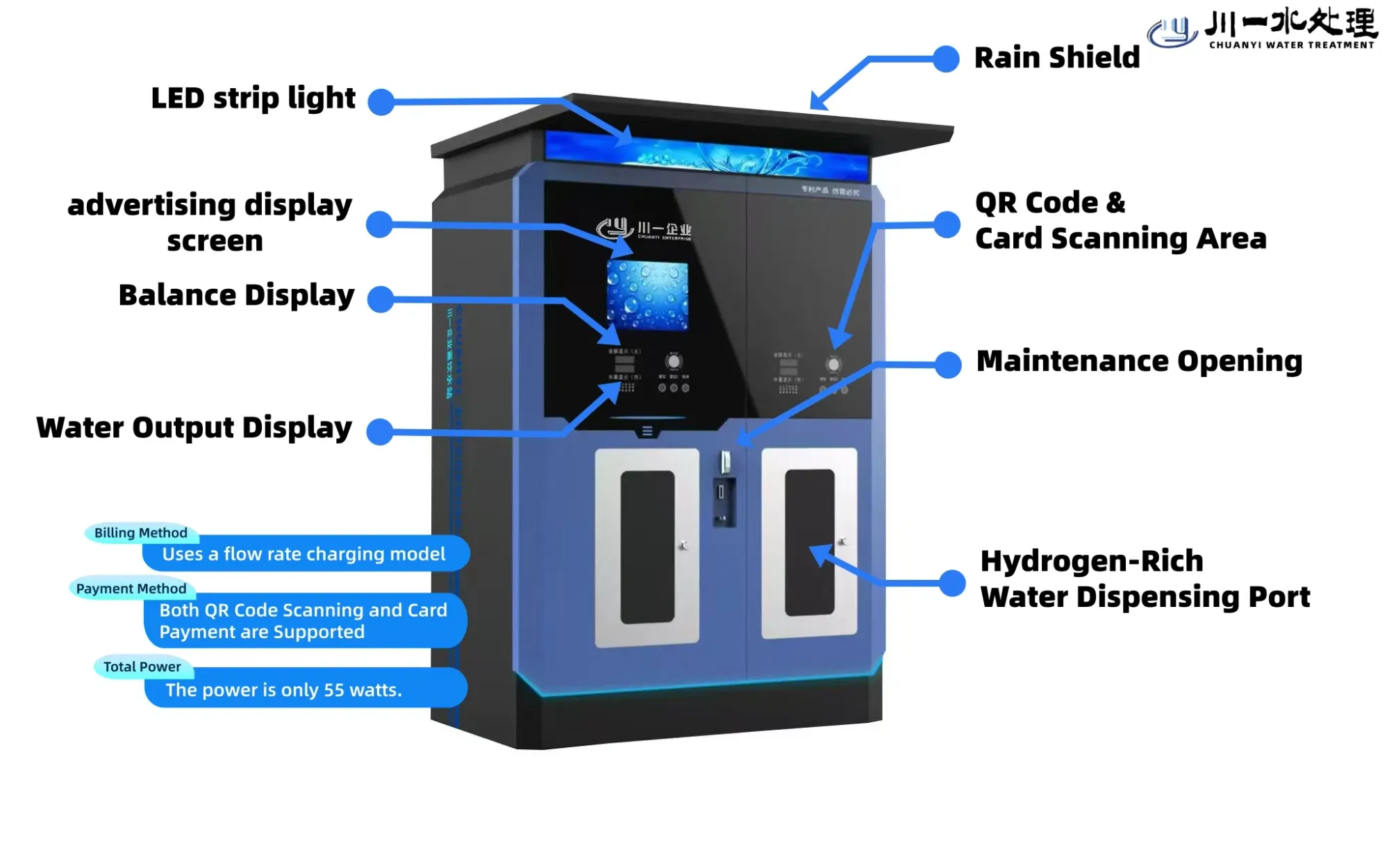 Профессиональный водяной автомат с водородом 2
