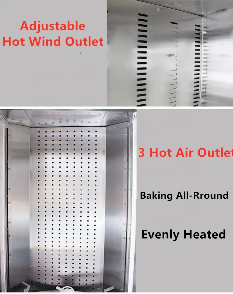 Промышленная ротационная печь для выпечки 5