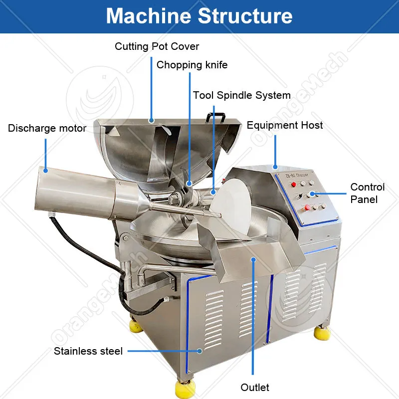 Профессиональный резак для мясной чаши 20L 3