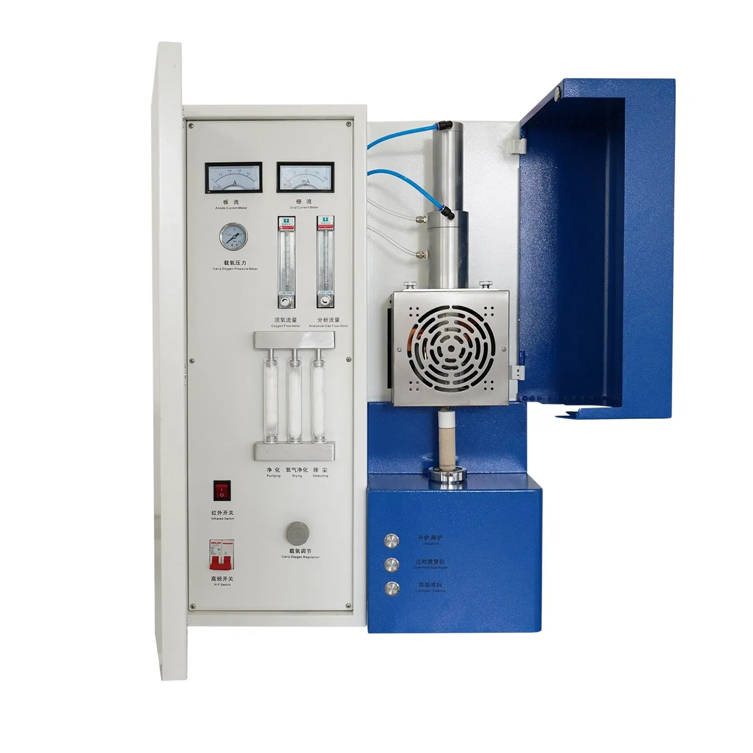 Анализатор углерода и серы, углеродный анализатор 4