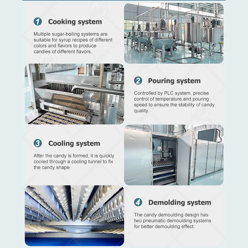 Автоматическая линия производства мягких конфет 3