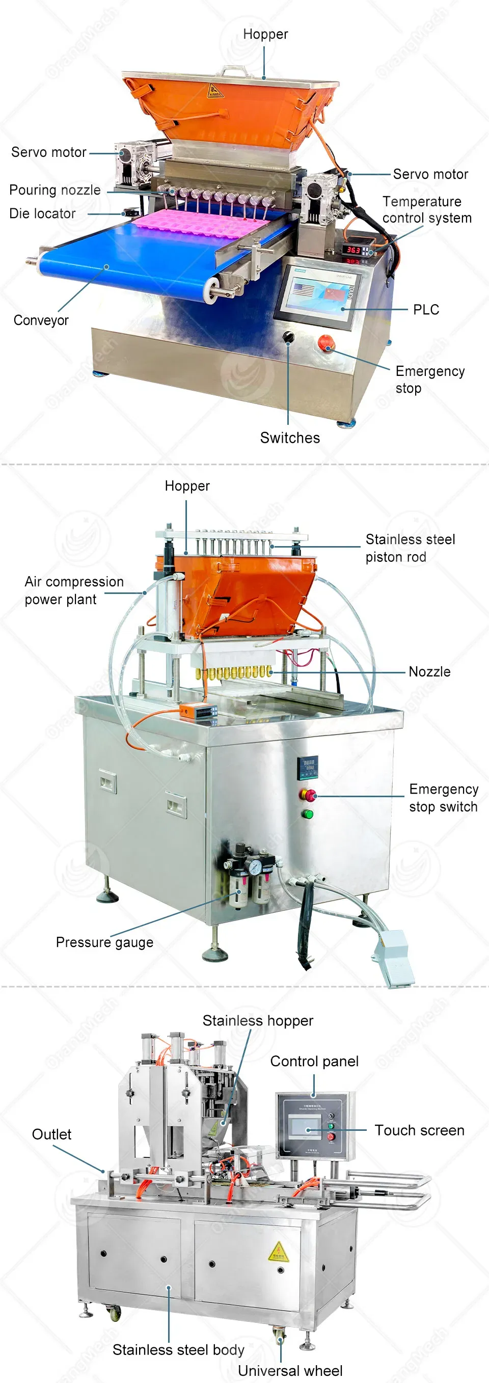 Машина для производства сладких фруктовых желе и мягких медовых конфет 3