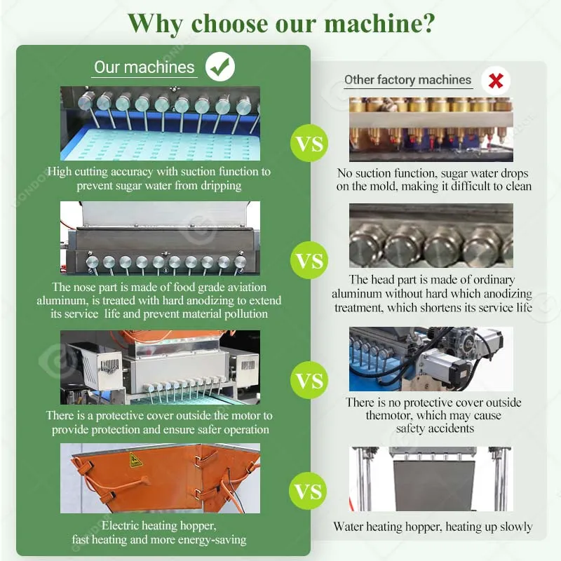 Машина для производства шоколадных жевательных конфет 5