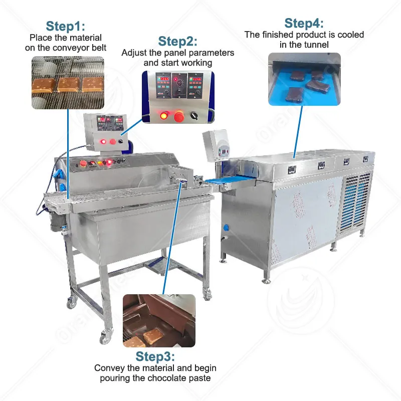 Автоматическая линия для дозирования и формования шоколада ORME-CDL-03 5