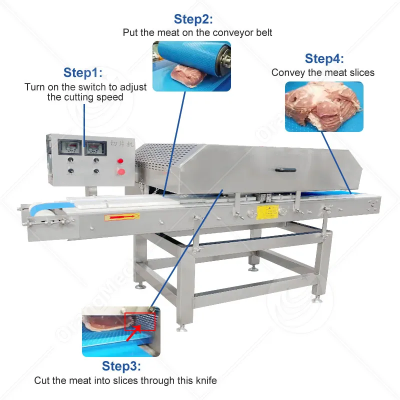 Автоматическая ломтерезка для мяса 2