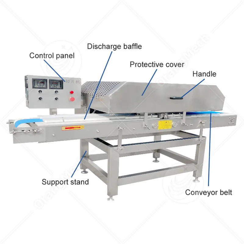 Автоматическая ломтерезка для мяса 3