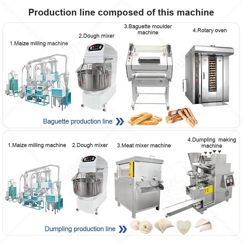 Промышленный спиральный тестомес для коммерческого использования 5