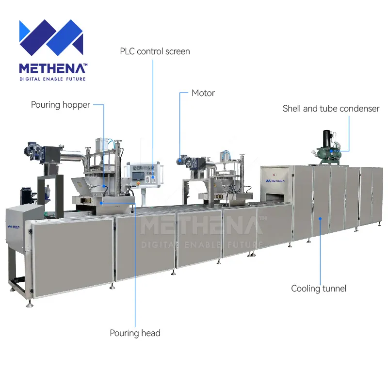 Автоматическая линия для производства конфет из желе 4