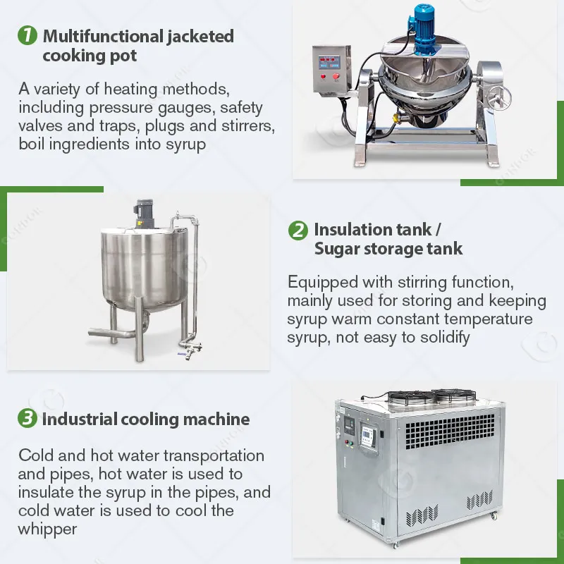 Непрерывный аэратор для производства зефира и сахарной ваты 3