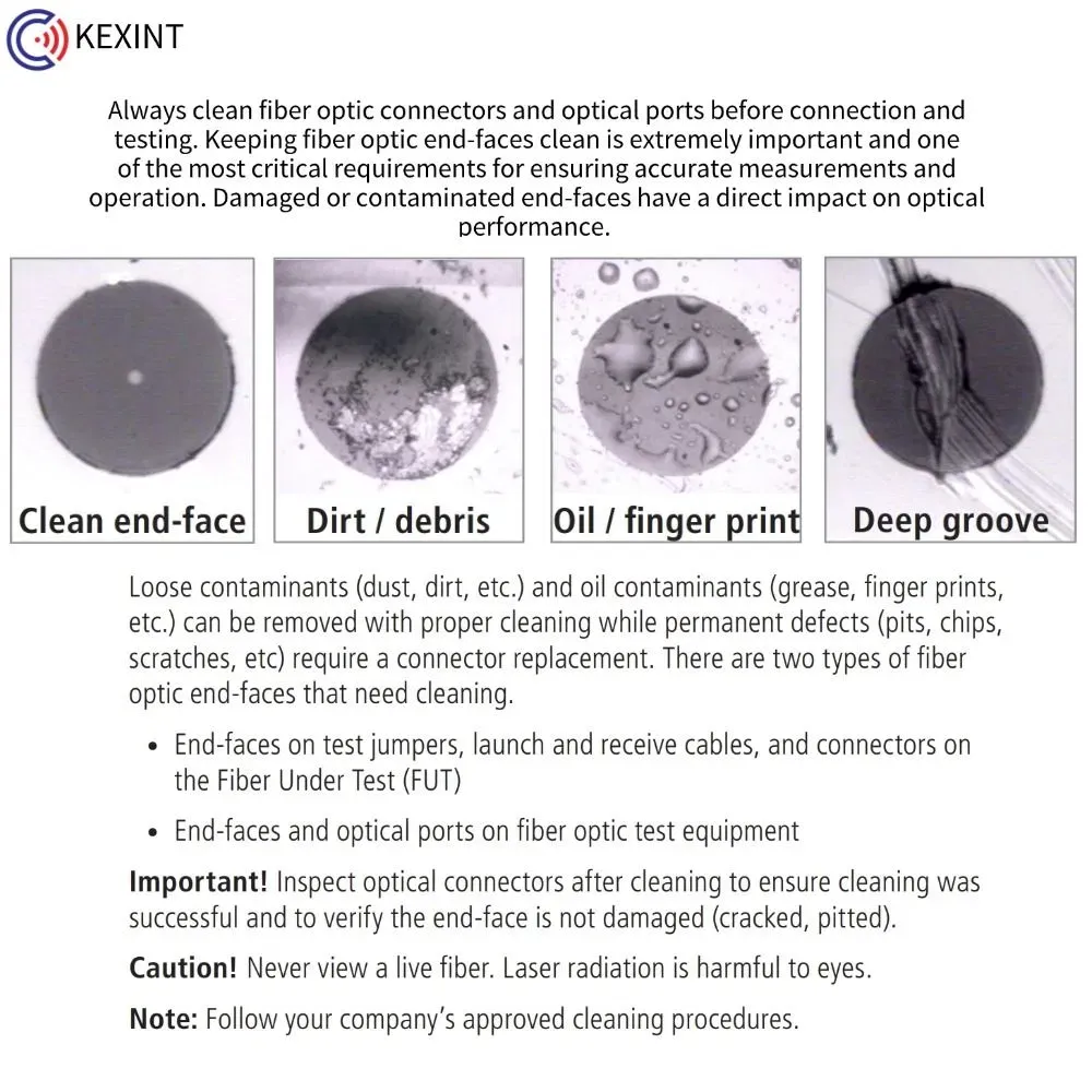 Оптоволоконный очиститель с одним нажатием типа Push для дата-центра MMC24 5