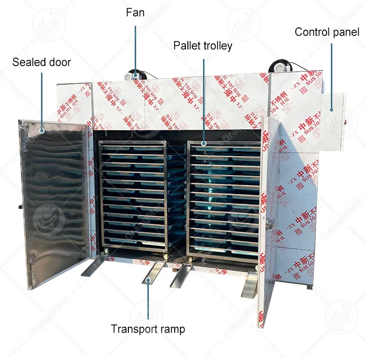 Профессиональная сушилка для продуктов 4