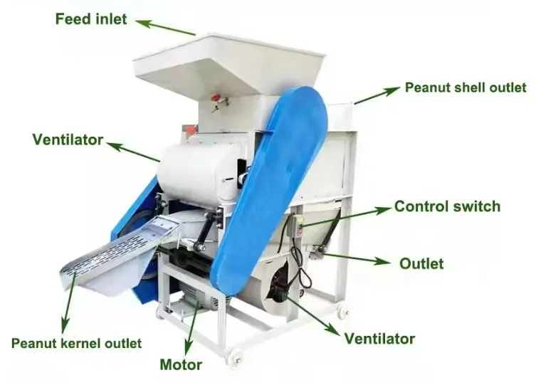 Дизельный электрический орехообдирщик для арахиса 2