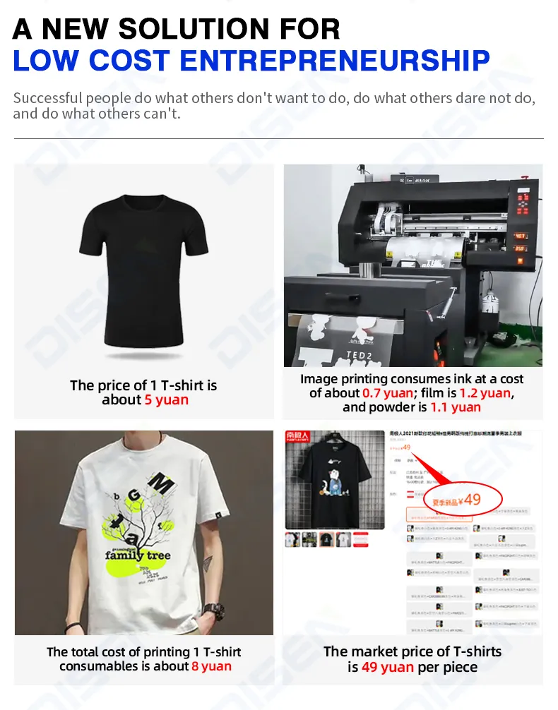 Профессиональный принтер DTF формата A3 с двумя головками 6