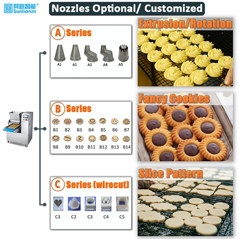 Автоматическая машина для производства печенья S400 5