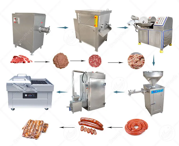 Электрическая коптильня для мяса и рыбы 100 кг 6