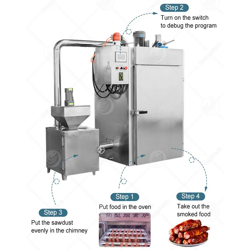 Электрическая коптильня для мяса и рыбы 100 кг 3