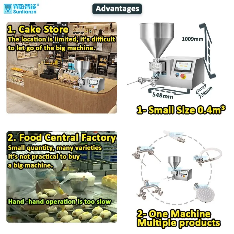 Автоматическая машина для начинки и декорирования тортов EX10-1 3