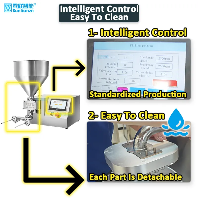 Автоматическая машина для начинки и декорирования тортов EX10-1 6