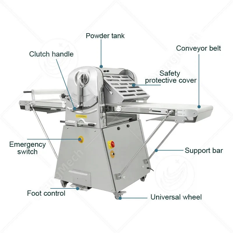Профессиональная машина для раскатки теста 5