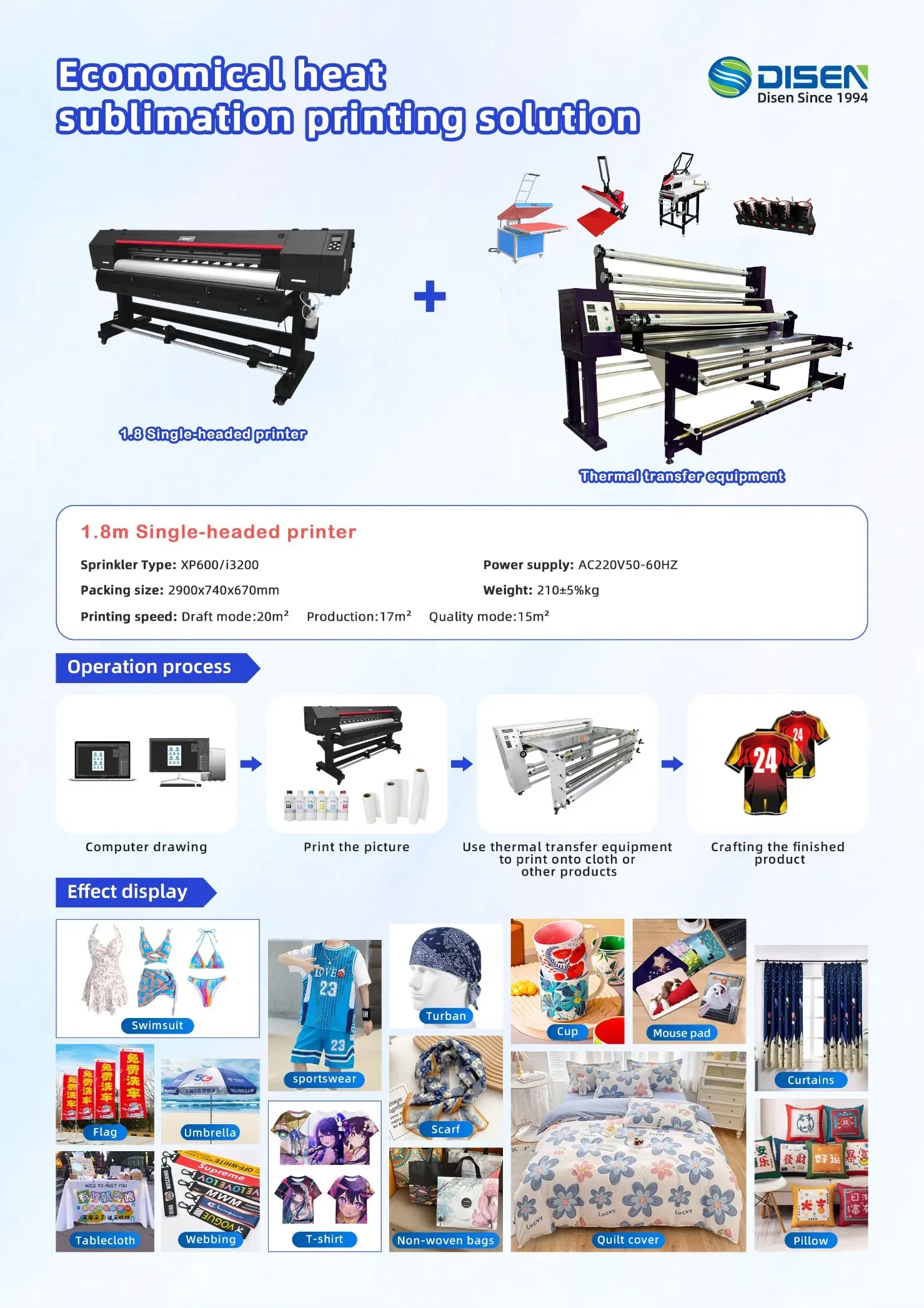 Электрический нагреватель Календара сублимационной роликовой машины для термопечати 6