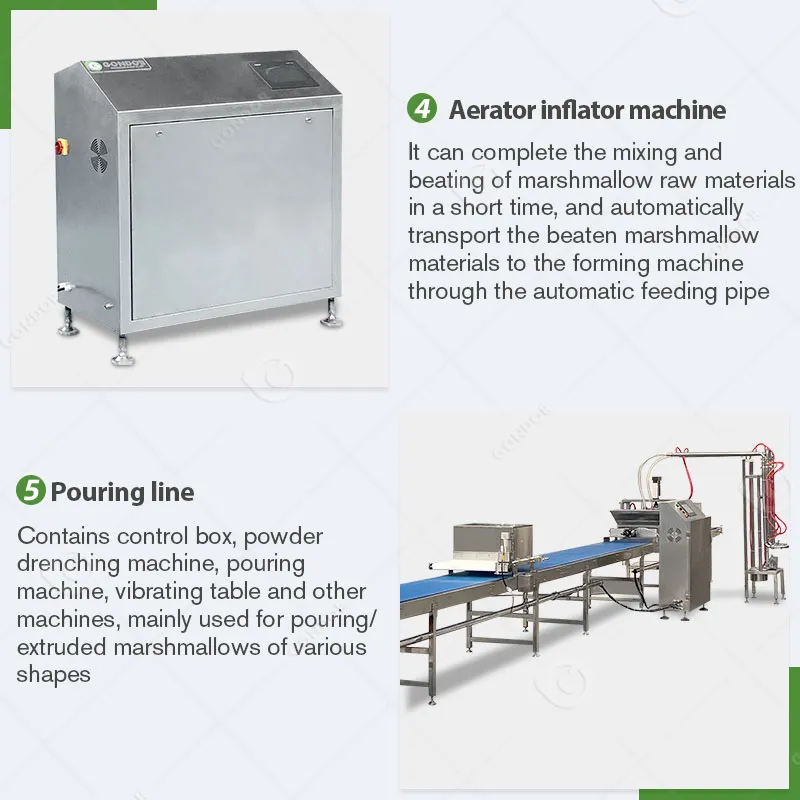 Автоматическая линия производства крембо, сахарной ваты и маршмеллоу 5