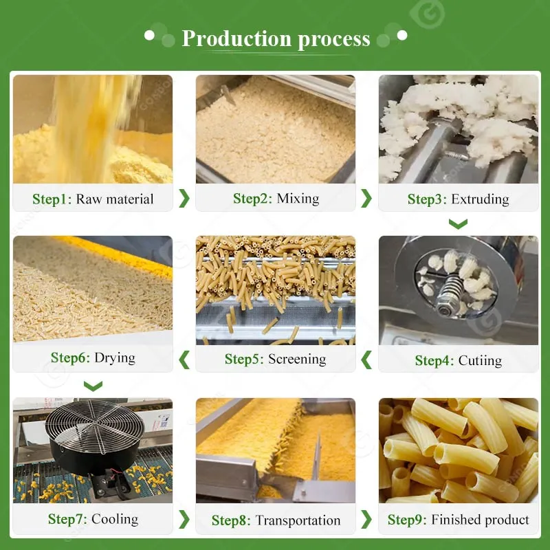 Промышленный экструдер для производства кукурузной спагетти и макарон 5