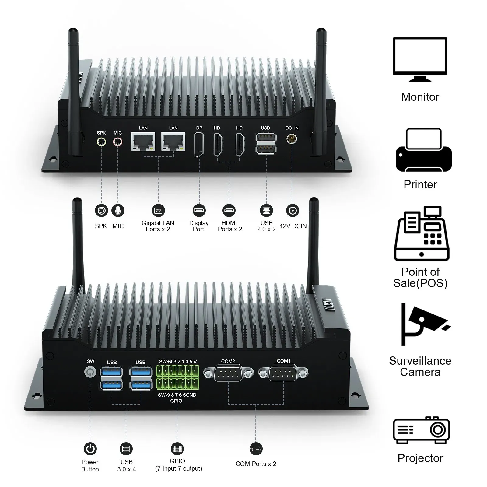 Безвентиляторный промышленный мини-ПК HYSTOU с Intel Core i7 и 64GB ОЗУ 3